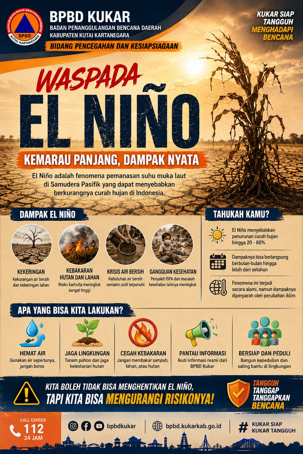 Himbauan Waspada Dampak El Nino