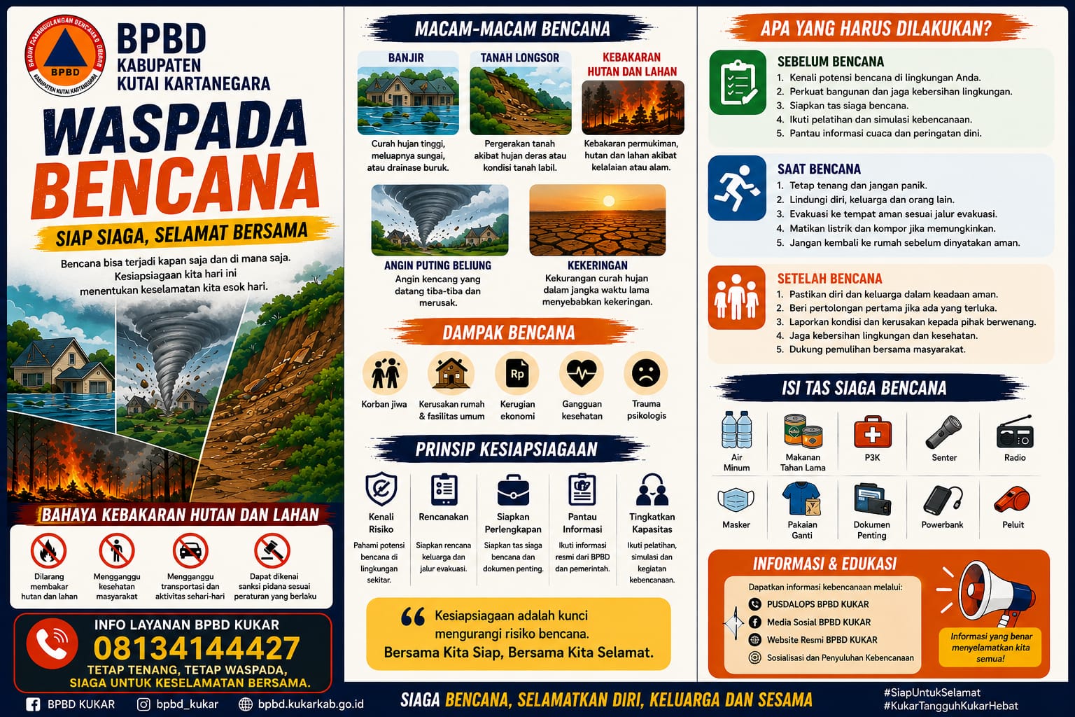 Himbauan Waspada Bencana